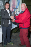 animal gbr3627l race officer whyw16 prize fri 700 1379w